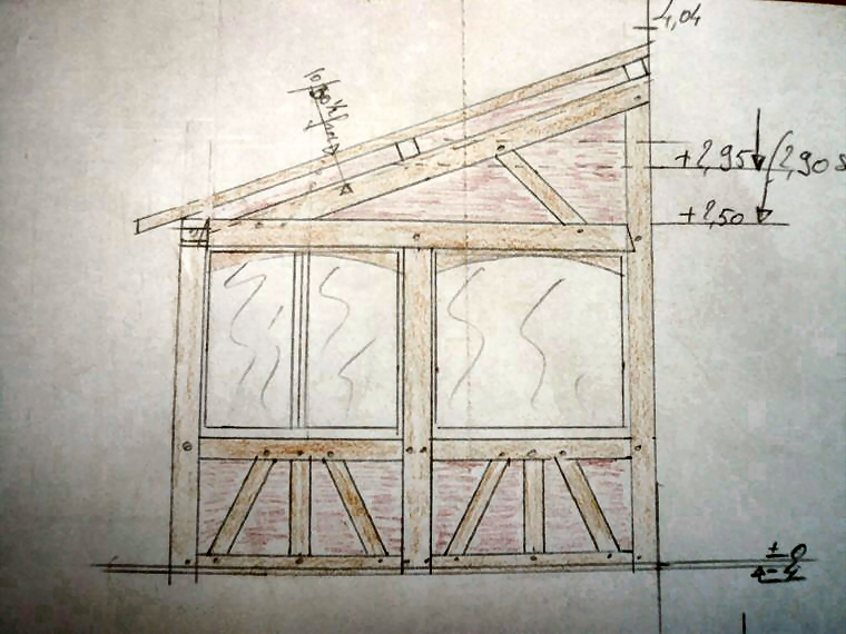 Pergolas & vérandas